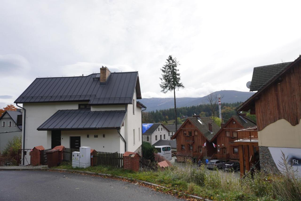 I Zima I Latem Turkusowy Lejlighed Szklarska Poręba Eksteriør billede